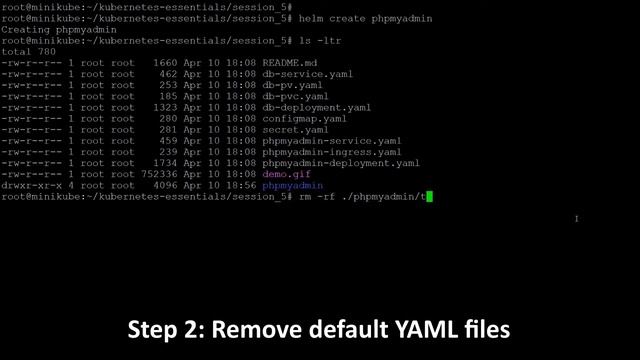 ☸️ Kubernetes Primer - How to deploy application using Helm in K8s? смотреть онлайн