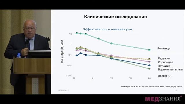 15 В П Еричев