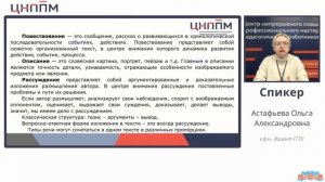 ЕГЭ по русскому языку: ловушки заданий 22-24