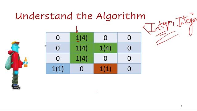 Making A Large Island | Leetcode 827 | Live Coding session ??? смотреть онлайн