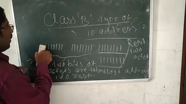 Class B type of IP address смотреть онлайн