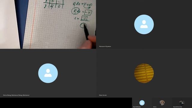 урок 14 пересечение с осями координат смотреть онлайн