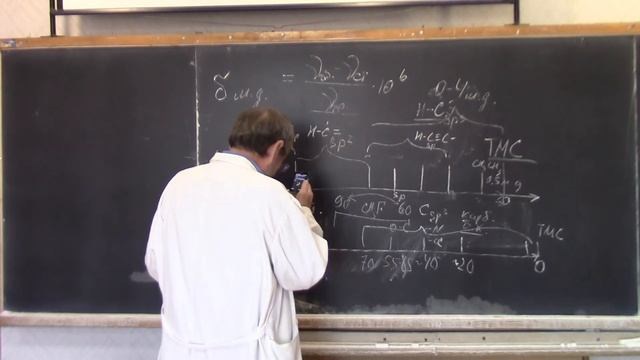 ЯМР 1Н и 13С, часть 1 смотреть онлайн