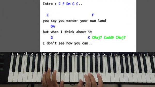 Chord Piano Everybody's Changing Keane