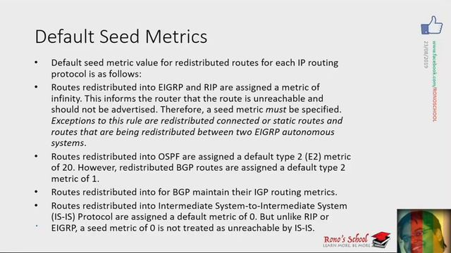 Manipulating routing updates смотреть онлайн