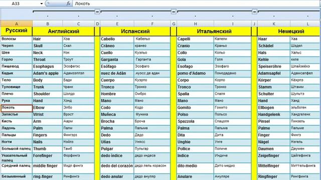 Полиглот ч 2 смотреть онлайн