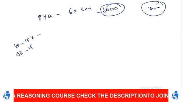 How to Crack SSC CHSL 2020 Exam in 2 Months / 60 Days Study | Complete Strategy смотреть онлайн