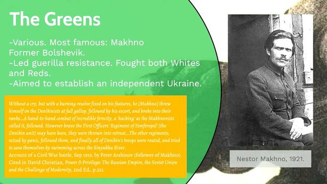 The Russian Civil War смотреть онлайн