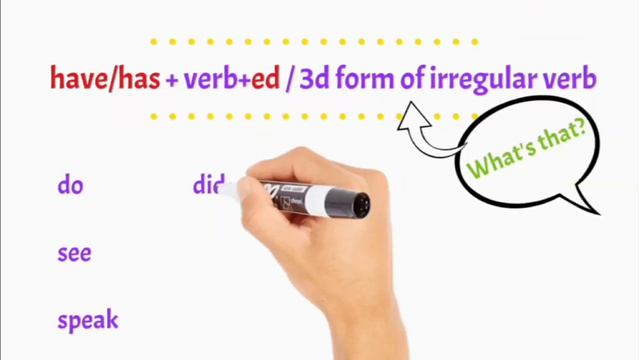 Present Perfect в англійській. Як вживати, стверджувальна форма смотреть онлайн