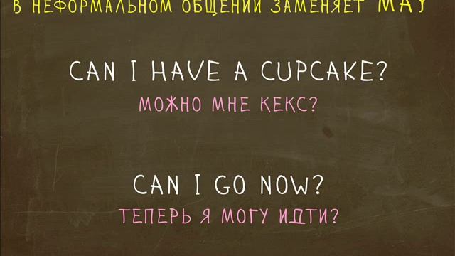 Какая разница между Can и May? "Простой Английский" смотреть онлайн