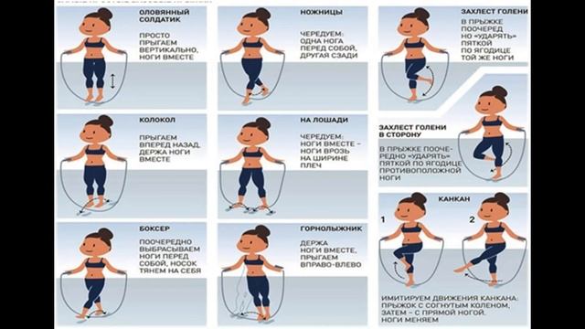 Внеклассное мероприятие "Виртуоз скакалки" среди учащихся 6-х классов смотреть онлайн