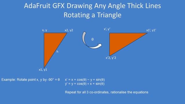 Tech Note 152 - Use the Adafruit GFX Library to draw Lines of Any Thickness and Angle смотреть онлайн
