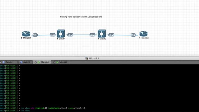 Vlan Trunking with Cisco IOS and Mikrotik смотреть онлайн