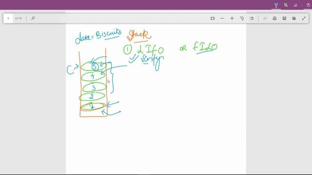 What is Data Structures and Algorithms | Stack with Python | What is Stack? | Stack Concepts. смотреть онлайн