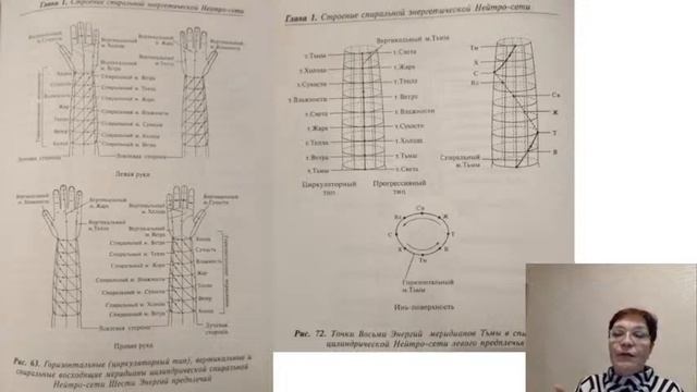 От 6-Ки к пониманию Твист -терапии и Зональной Суджок Ки. смотреть онлайн