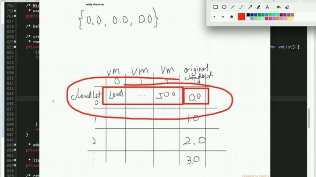 Cloud Computing Project Min-Min смотреть онлайн