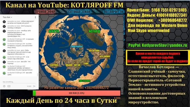 КОТЛЯРОFF FM (29.08.2018) Мемцы 600 лет строили кастёл. смотреть онлайн
