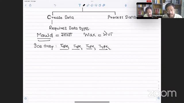 Masterclass in Python : Batch 45 : Open to all sessions 04 смотреть онлайн