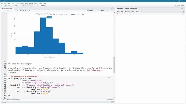 Histograms using Plotly for R смотреть онлайн