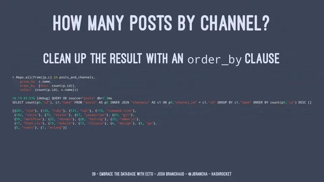 Embrace The Database with Ecto - Josh Branchaud - ChicagoElixir смотреть онлайн