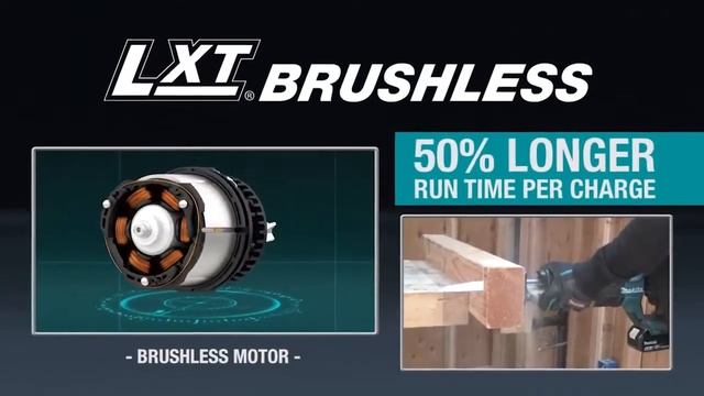MAKITA 18V LXT Brushless Recipro Saw Kit XRJ05Z & XRJ05M смотреть онлайн