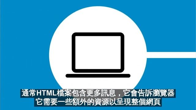 [中文字幕]What is "The Web" and how does it work? | Web Demystified, Episode 0 смотреть онлайн
