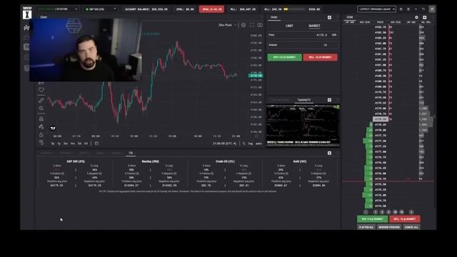 TopstepTV Highlights - TopstepX Demo With Mac