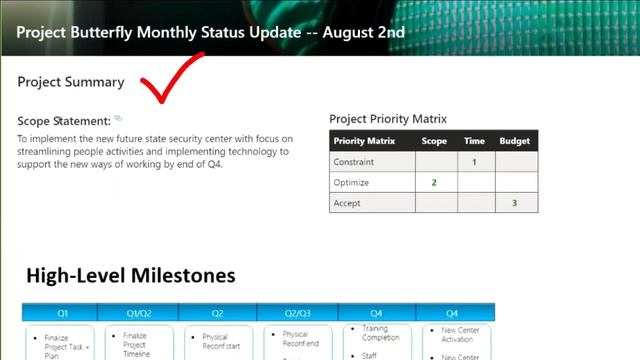 Project Management Status Reports [WHAT TO INCLUDE] смотреть онлайн