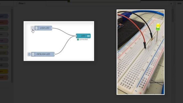 Node-RED #01: Realizando acionamentos das saídas digitais do Arduino através do Node-RED смотреть онлайн