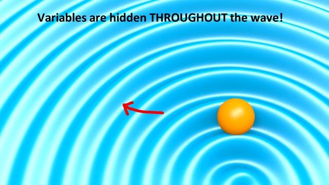 Pilot Wave theory (Bohmian mechanics), Penrose & Transactional Interpretation explained simply смотреть онлайн
