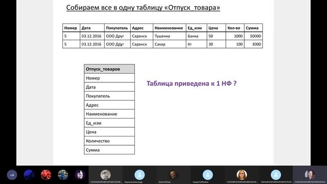 #6.2 "Нормализация базы данных" смотреть онлайн
