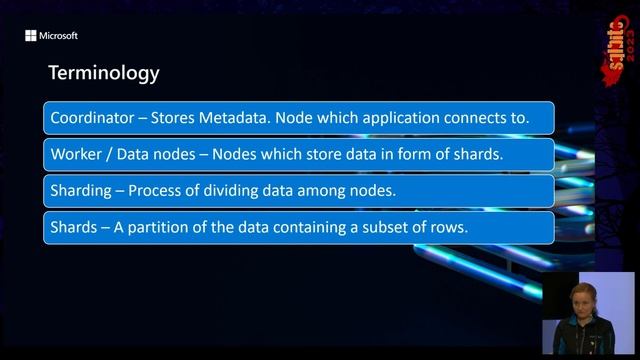 Multi-tenant SaaS apps made simple on Azure Cosmos DB for PostgreSQL смотреть онлайн