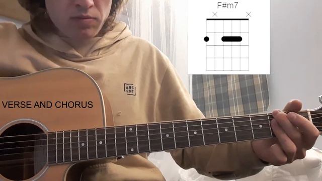 Fkn Around (Phony Ppl): Guitar Chords Tutorial смотреть онлайн