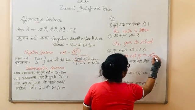 Tense | Present Indefinite Tense | Affirmative | Negative | Interrogative Sentences | Grammar смотреть онлайн
