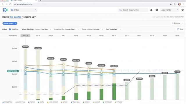 Pulse Overview смотреть онлайн