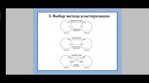 Часть лекции про кластерный анализ