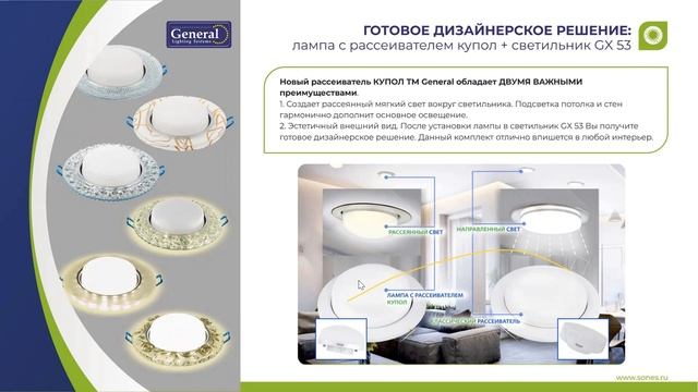Лампы GX53, встраиваемые и фасадные светильники TM General (ассортимент 2021 г.) - ВЕБИНАР смотреть онлайн