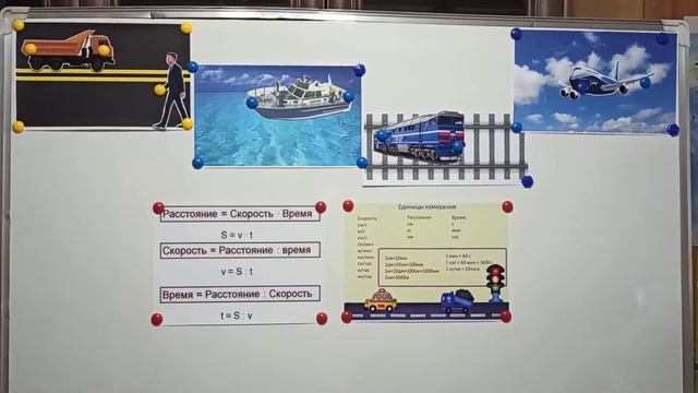 Математика. 4 класс. Задачи на движение. Скорость, время, расстояние. смотреть онлайн