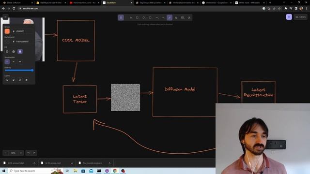 New Easy VAE Workflow (Stable Diffusion) смотреть онлайн