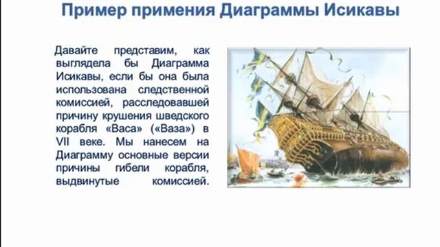6 СМК урок диаграмма Исикавы смотреть онлайн