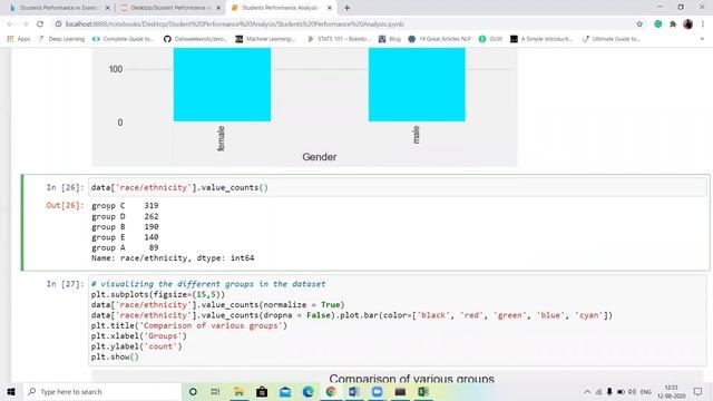Kaggle Project - Student Performance Analysis Part - 1 || Machine Learning смотреть онлайн