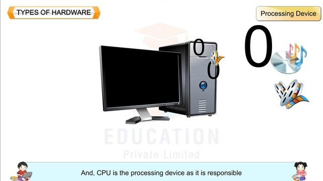 GIT Book 3 Ch 2 Introduction to computer смотреть онлайн