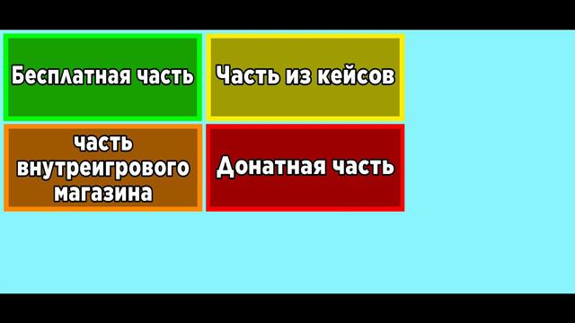 Спойлеры обновления 0.8.8 в SIMPLE SANDBOX 2 смотреть онлайн