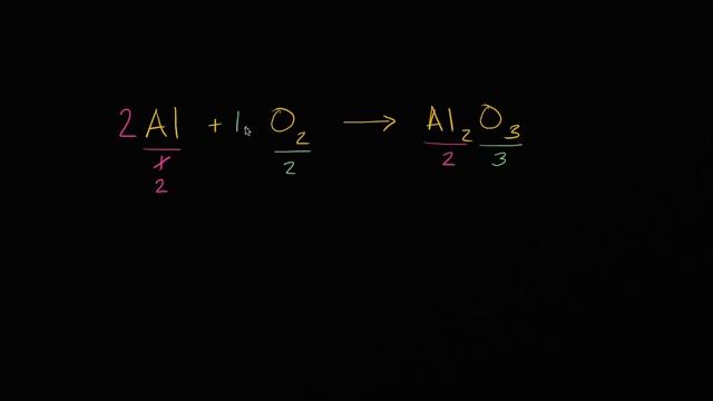Balancing chemical equations | Chemical reactions and stoichiometry | Chemistry | Khan Academy смотреть онлайн
