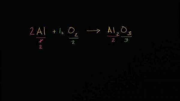 Balancing chemical equations | Chemical reactions and stoichiometry | Chemistry | Khan Academy