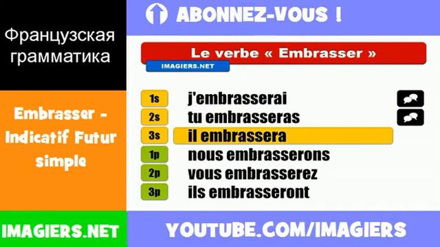 Французские глаголы = Embrasser = Indicatif Futur simple смотреть онлайн