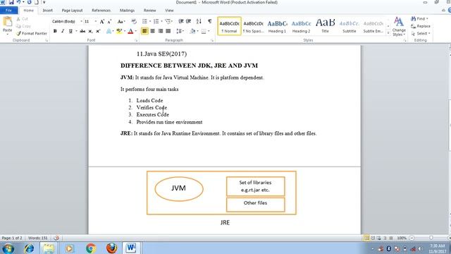 Java Versions and JDK,JRE,JVM 4 смотреть онлайн