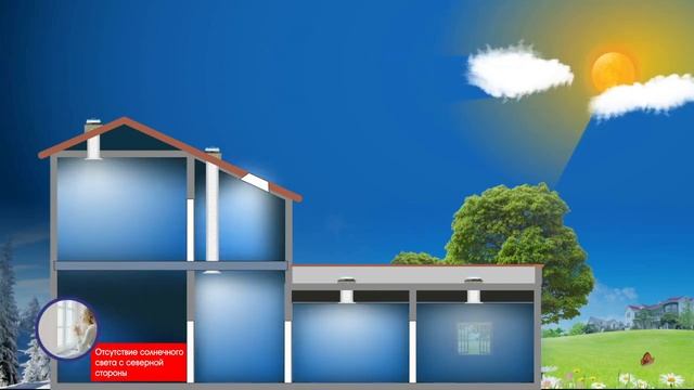 Сравнение систем естественного освещения смотреть онлайн