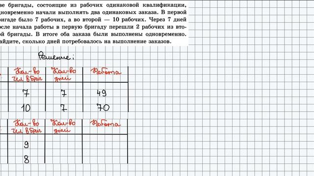 ЕГЭ 2020- Профильная математика. Задание 11. Задача о работе двух бригад. смотреть онлайн
