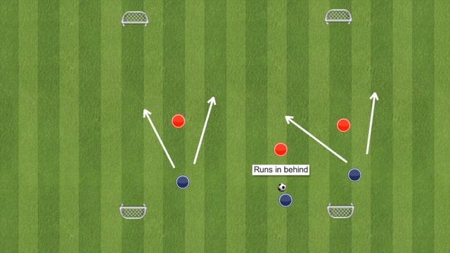 3v3 Four Goal Game смотреть онлайн